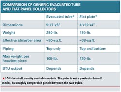 Beta Contractormag Com Sites Contractormag com Files 1009feature Fig2 Beta Contractormag Com Sites Contractormag com Files 1009feature Fig2