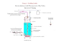 Contractormag Com Sites Contractormag com Files Uploads 2012 10 Yates Recirc With Temp Mod Bad Contractormag Com Sites Contractormag com Files Uploads 2012 10 Yates Recirc With Temp Mod Bad