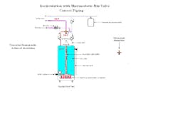 Contractormag Com Sites Contractormag com Files Uploads 2012 10 Yates Recirc With Temp Mod Good 0 Contractormag Com Sites Contractormag com Files Uploads 2012 10 Yates Recirc With Temp Mod Good 0