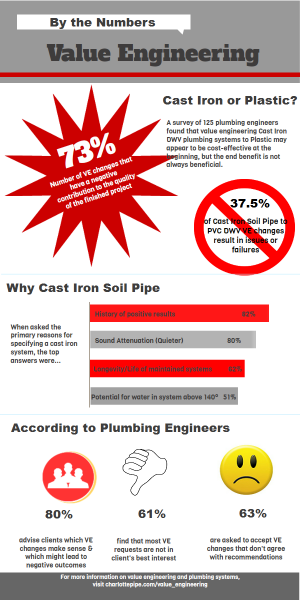 Contractormag Com Sites Contractormag com Files Uploads 2013 02 V Einfographicpress