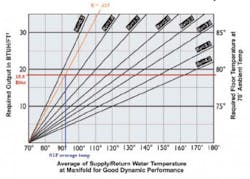 Contractormag Com Sites Contractormag com Files Uploads 2013 07 204 Cstmrl24 Contractormag Com Sites Contractormag com Files Uploads 2013 07 204 Cstmrl24