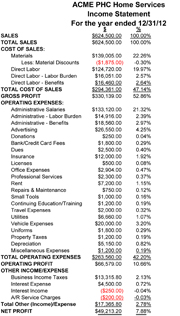 Contractormag Com Sites Contractormag com Files Uploads 2013 10 Income Statement1