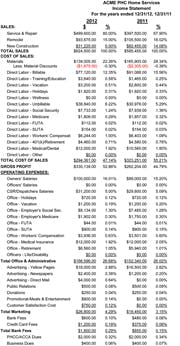 Contractormag Com Sites Contractormag com Files Uploads 2013 10 Income Statement2 Contractormag Com Sites Contractormag com Files Uploads 2013 10 Income Statement2