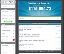 Contractormag Com Sites Contractormag com Files Uploads 2014 06 Cool Contractormag Com Sites Contractormag com Files Uploads 2014 06 Cool
