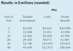 Contractormag Com Sites Contractormag com Files Uploads 2014 06 Blackmanchart Contractormag Com Sites Contractormag com Files Uploads 2014 06 Blackmanchart