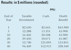 Contractormag Com Sites Contractormag com Files Uploads 2014 06 Blackmanchart Contractormag Com Sites Contractormag com Files Uploads 2014 06 Blackmanchart