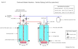 Contractormag Com Sites Contractormag com Files Uploads 2015 02 Diagram 2 Twinned Water Heaters Series Piping