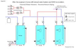 Contractormag Com Sites Contractormag com Files Uploads 2015 02 Diagram 4 After Contractormag Com Sites Contractormag com Files Uploads 2015 02 Diagram 4 After