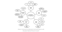 Contractormag Com Sites Contractormag com Files Uploads 2016 02 Graphic Contractormag Com Sites Contractormag com Files Uploads 2016 02 Graphic