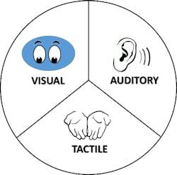 Contractormag Com Sites Contractormag com Files Uploads 2016 02 Teachingchart Contractormag Com Sites Contractormag com Files Uploads 2016 02 Teachingchart