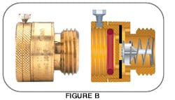 Contractormag Com Sites Contractormag com Files Uploads 2016 05 Figure B Contractormag Com Sites Contractormag com Files Uploads 2016 05 Figure B