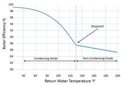 Contractormag Com Sites Contractormag com Files Uploads 2016 05 Image001 Contractormag Com Sites Contractormag com Files Uploads 2016 05 Image001