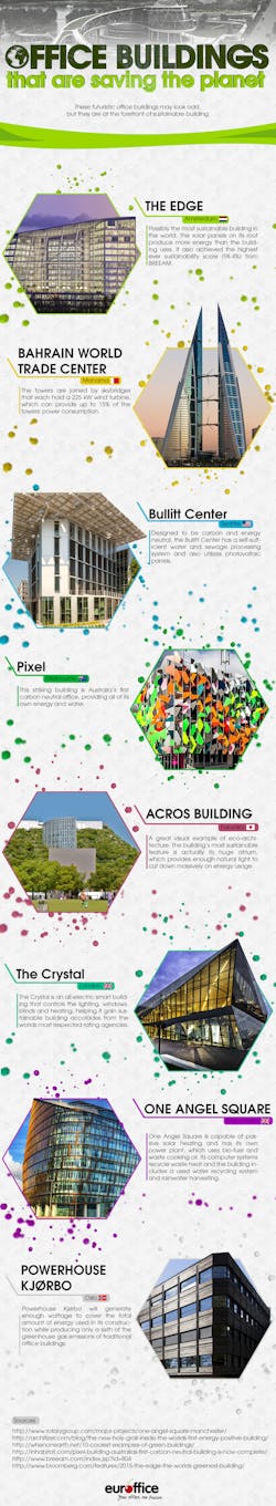 Www Euroffice Co Uk Blog Wp Content Uploads 2016 06 12 Www Euroffice Co Uk Blog Wp Content Uploads 2016 06 12