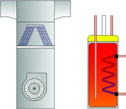Contractormag Com Sites Contractormag com Files Uploads 2016 05 A C Combi Boiler Contractormag Com Sites Contractormag com Files Uploads 2016 05 A C Combi Boiler