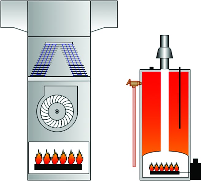 Contractormag Com Sites Contractormag com Files Uploads 2016 05 Furnace Water Heater