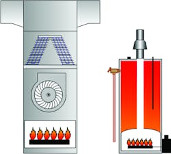 Contractormag Com Sites Contractormag com Files Uploads 2016 05 Furnace Water Heater Contractormag Com Sites Contractormag com Files Uploads 2016 05 Furnace Water Heater