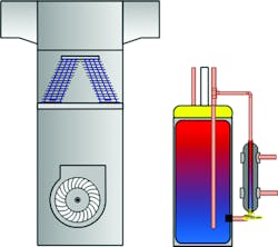 Contractormag Com Sites Contractormag com Files Uploads 2016 05 Vertical Fan Coil With Side Arm 0 Contractormag Com Sites Contractormag com Files Uploads 2016 05 Vertical Fan Coil With Side Arm 0