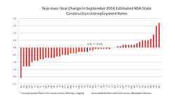 Contractormag Com Sites Contractormag com Files Uploads 2016 05 3052611477917793578 Contractormag Com Sites Contractormag com Files Uploads 2016 05 3052611477917793578