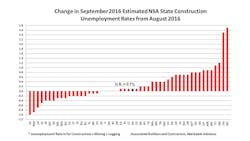 Contractormag Com Sites Contractormag com Files Uploads 2016 05 3052611477917814565 Contractormag Com Sites Contractormag com Files Uploads 2016 05 3052611477917814565