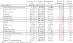 Contractormag Com Sites Contractormag com Files Uploads 2016 05 3052611478018782743 Contractormag Com Sites Contractormag com Files Uploads 2016 05 3052611478018782743