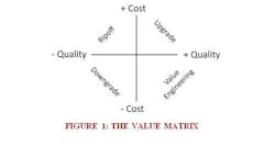 Contractormag Com Sites Contractormag com Files Uploads 2016 07 27 V Engineering Contractormag Com Sites Contractormag com Files Uploads 2016 07 27 V Engineering