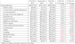 Contractormag Com Sites Contractormag com Files Uploads 2016 05 3052611480615419054 Contractormag Com Sites Contractormag com Files Uploads 2016 05 3052611480615419054