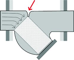 Contractormag Com Sites Contractormag com Files Uploads Ctr1730 Swanson Figure1 Contractormag Com Sites Contractormag com Files Uploads Ctr1730 Swanson Figure1