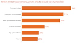 Www Contractormag Com Sites Contractormag com Files Preferred Areas Www Contractormag Com Sites Contractormag com Files Preferred Areas