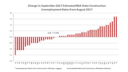 Www Contractormag Com Sites Contractormag com Files Change In September Www Contractormag Com Sites Contractormag com Files Change In September