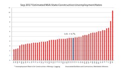 Www Contractormag Com Sites Contractormag com Files Estimated Nsa Www Contractormag Com Sites Contractormag com Files Estimated Nsa