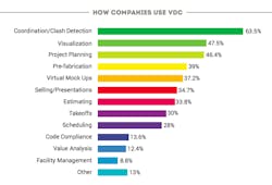 Www Contractormag Com Sites Contractormag com Files Link Jbk Vdc Uses Www Contractormag Com Sites Contractormag com Files Link Jbk Vdc Uses