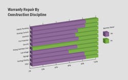Www Contractormag Com Sites Contractormag com Files Discipline Www Contractormag Com Sites Contractormag com Files Discipline