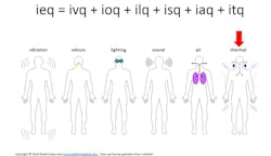 Www Contractormag Com Sites Contractormag com Files Healthy Heating Www Contractormag Com Sites Contractormag com Files Healthy Heating