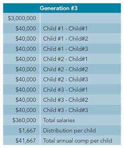 Www Contractormag Com Sites Contractormag com Files Christ Generation3 Www Contractormag Com Sites Contractormag com Files Christ Generation3