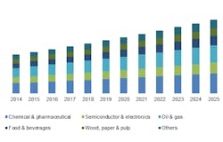 Www Contractormag Com Sites Contractormag com Files Vacuum Pump2 Www Contractormag Com Sites Contractormag com Files Vacuum Pump2