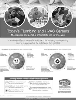 Www Contractormag Com Sites Contractormag com Files Ctr0818 Workforce Flyer Stem Www Contractormag Com Sites Contractormag com Files Ctr0818 Workforce Flyer Stem