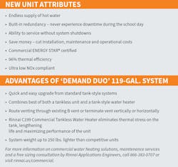 Www Contractormag Com Sites Contractormag com Files Link Hybrid Water Heaters 2 Www Contractormag Com Sites Contractormag com Files Link Hybrid Water Heaters 2