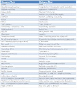 Www Contractormag Com Sites Contractormag com Files Comparisons 1 Www Contractormag Com Sites Contractormag com Files Comparisons 1