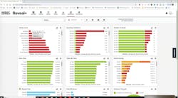 Contractormag Com Sites Contractormag com Files Ctr811 Verizon3 Contractormag Com Sites Contractormag com Files Ctr811 Verizon3