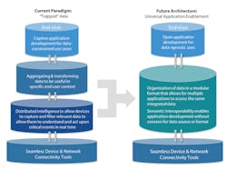 Www Contractormag Com Sites Contractormag com Files Currentvs Future Www Contractormag Com Sites Contractormag com Files Currentvs Future