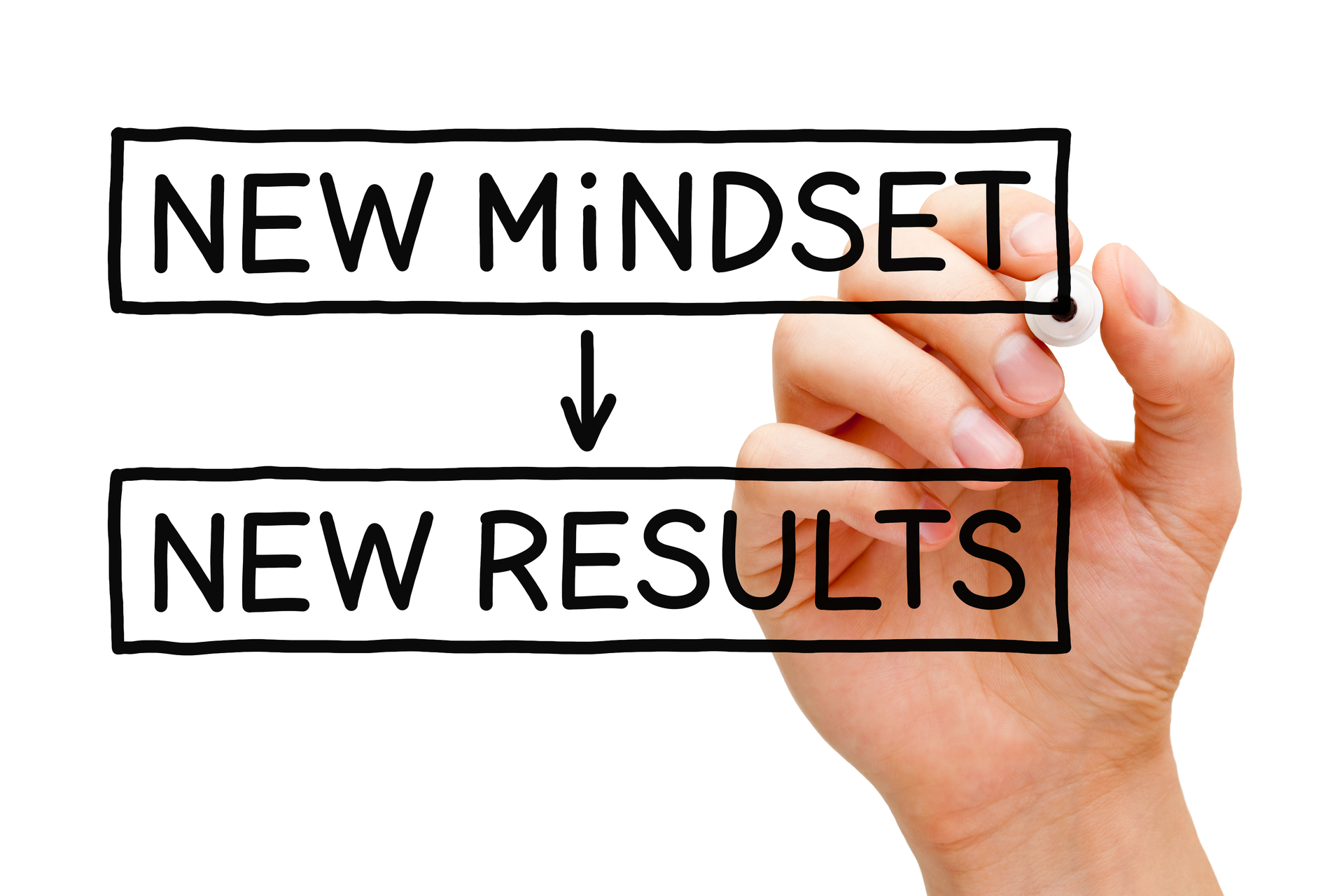 New Mindset New Results.jpg