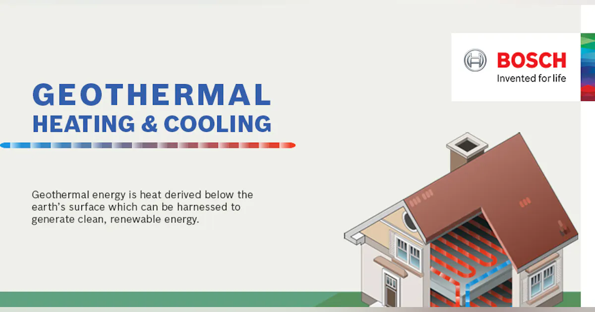 Infographic: Geothermal 101 | Contractor Magazine