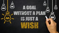 goal without a plan goal without a plan