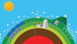 Alternative Energy eBook Alternative Energy eBook