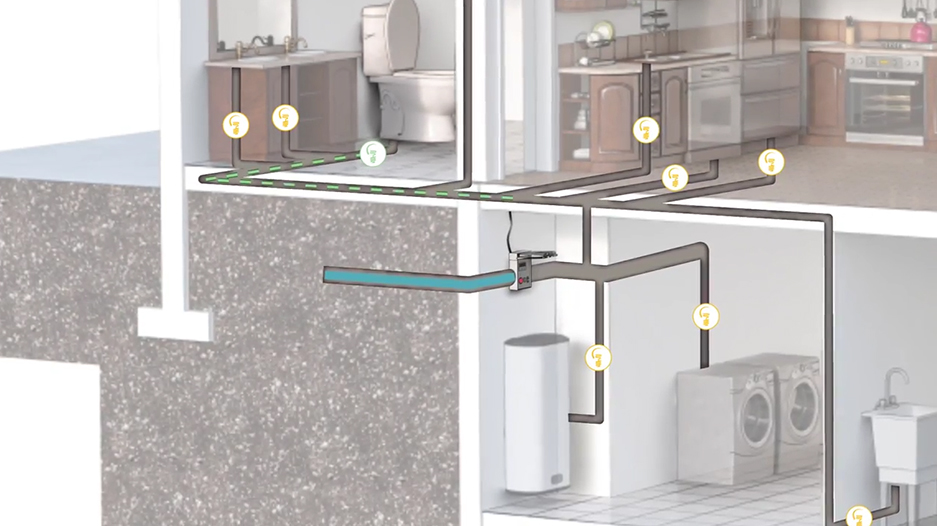 A diagram of the BrainPipes home automation solution in action