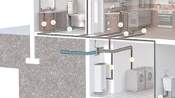 A diagram of the BrainPipes home automation solution in action A diagram of the BrainPipes home automation solution in action