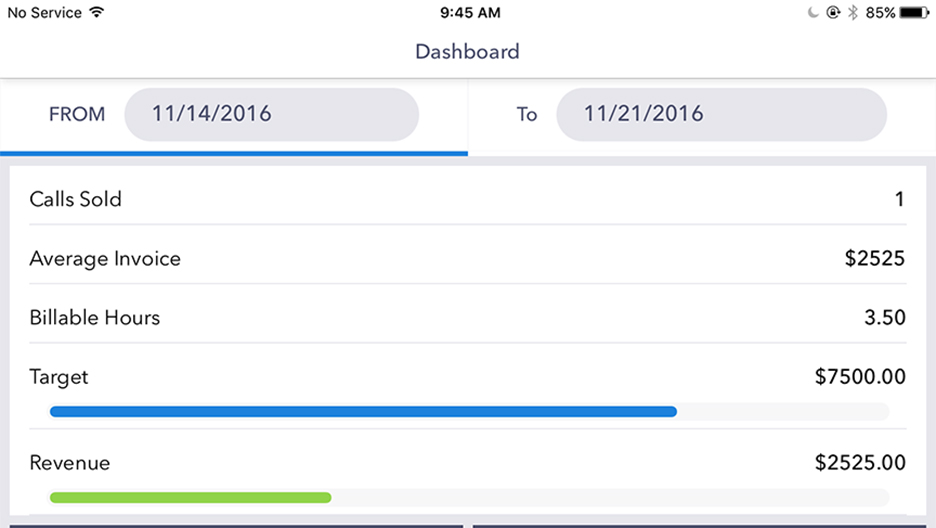 Part of the jobi dashboard