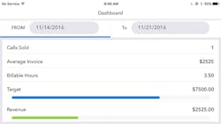 Part of the jobi dashboard Part of the jobi dashboard