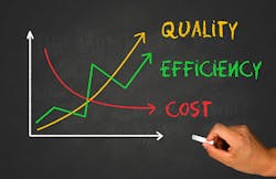 Value graph Value graph