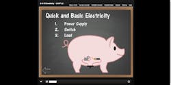 Carol Fey electricity pig Carol Fey electricity pig